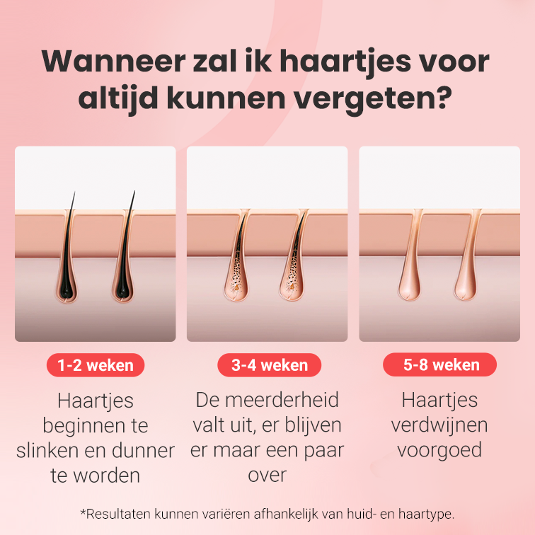 IPL foto-epilator Hilda